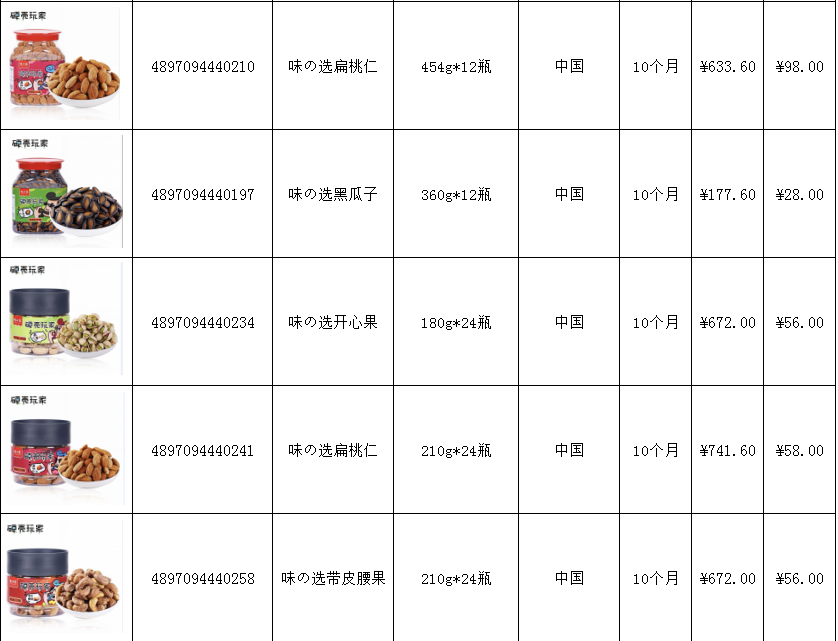 味の选年货报价