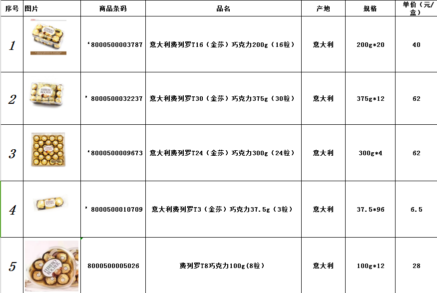 费列罗产品报价